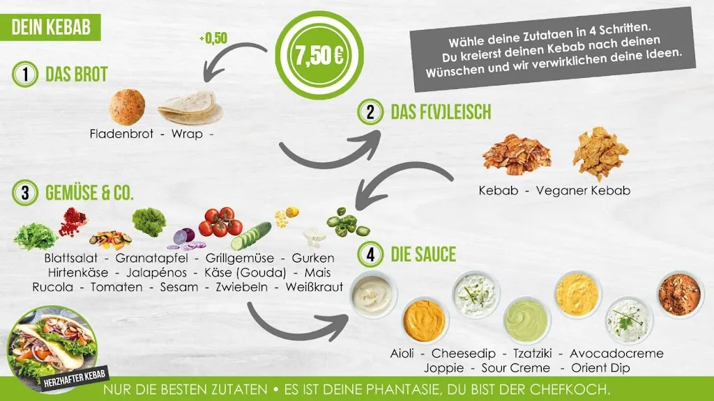 Menu_Dönabar_(Ems)_image_3