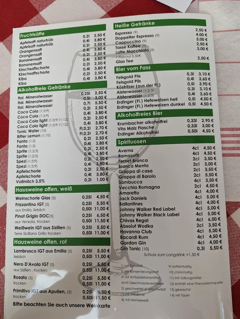 Menu_Ristorante Mangia Bene_Wulmstorf_immagine_3