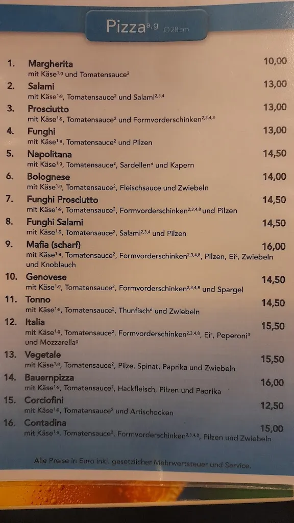 Pizzeria Kutter_Neuharlingersiel_slider_image_3