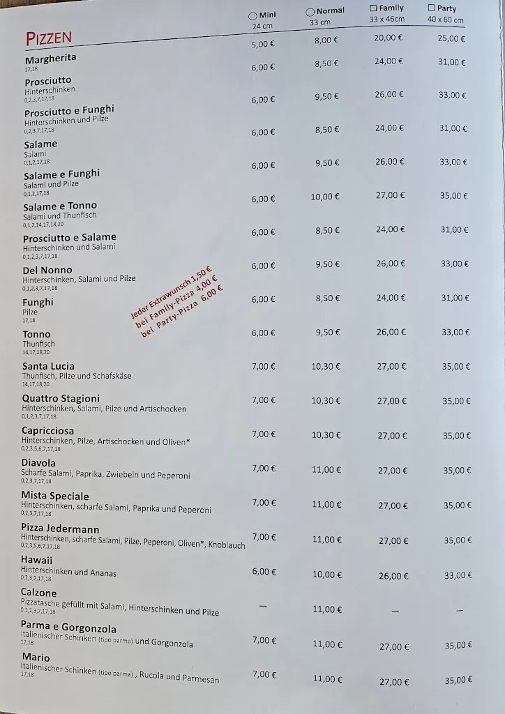 Menu_Pizza Express MIMA_Neckar_image_2