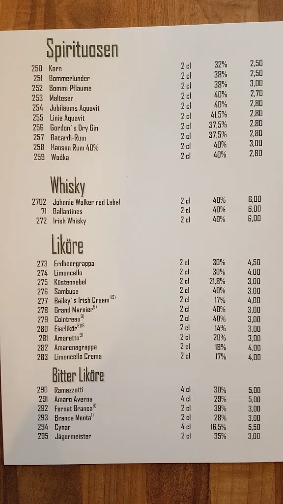 Menu_GIFTBUDE KG_Norderney_image_1