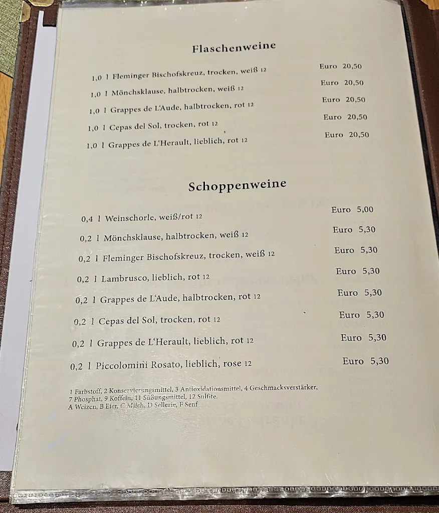 Menu_Heilig-Geist-Stüberl Gaststätte_Landshut_image_2