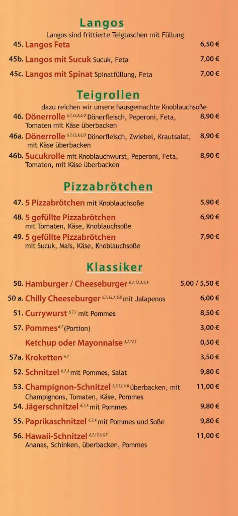 Menu_Sobhi's Grilloase_Otterndorf_immagine_1