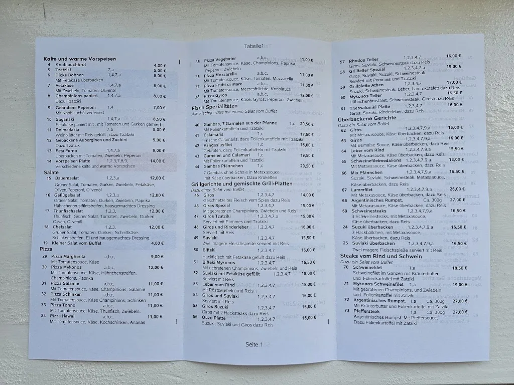 Menu_Mykonos Restaurant_Rethem_immagine_1