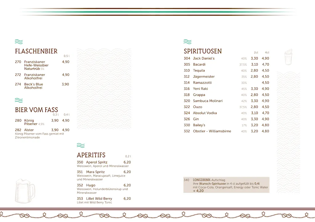Menu_Bootshaus Hemelingen_Bremen_image_4