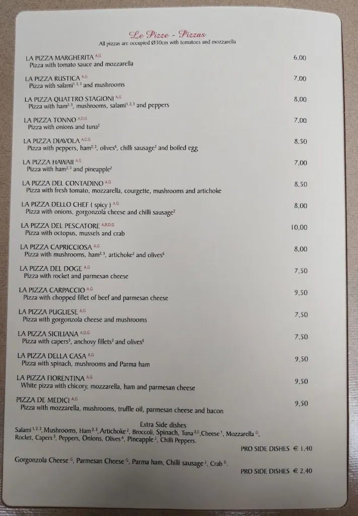 Menü_De Medici Trattoria_Rosdorf_Bild_3