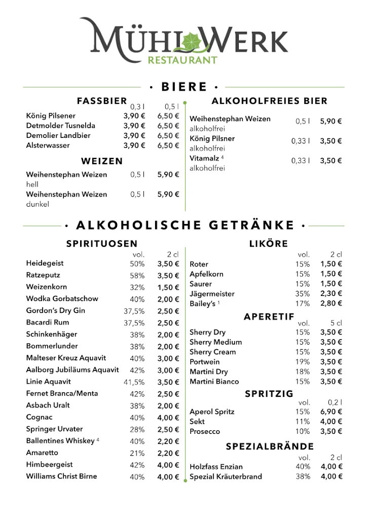 Menu_MühlWerk Restaurant/Café_Schneverdingen_image_3