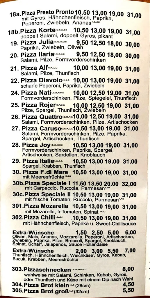 Menu_Presto pronto_Sögel_image_1