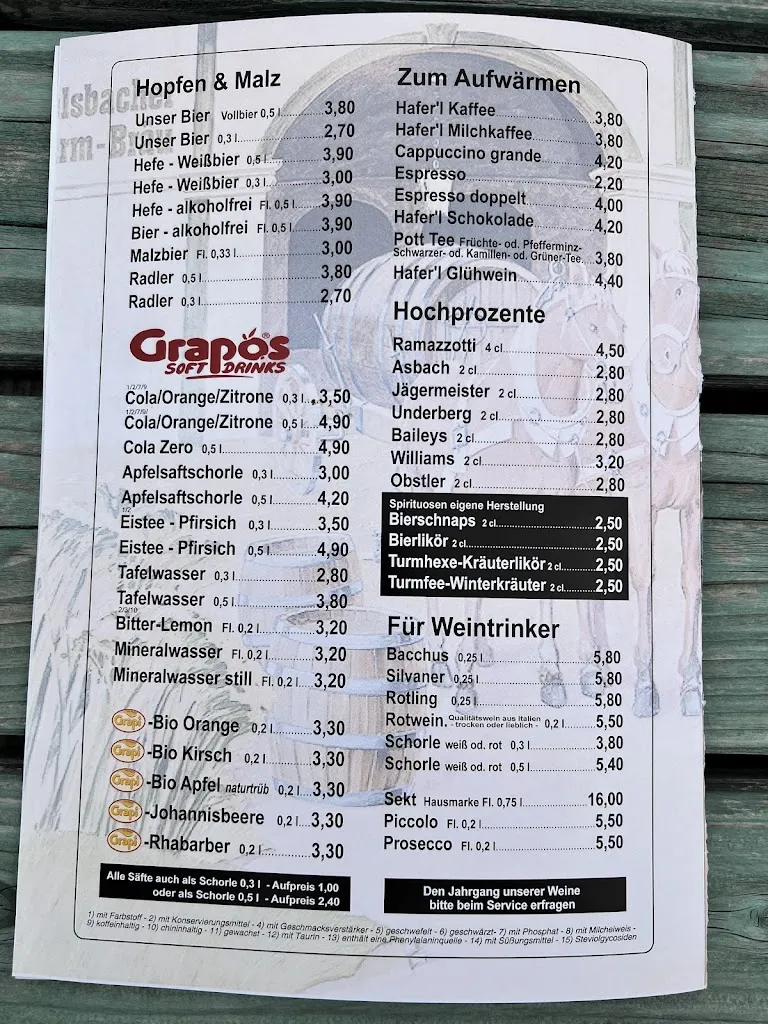 Menu_Wittelsbacher Tower_Kissingen_immagine_3