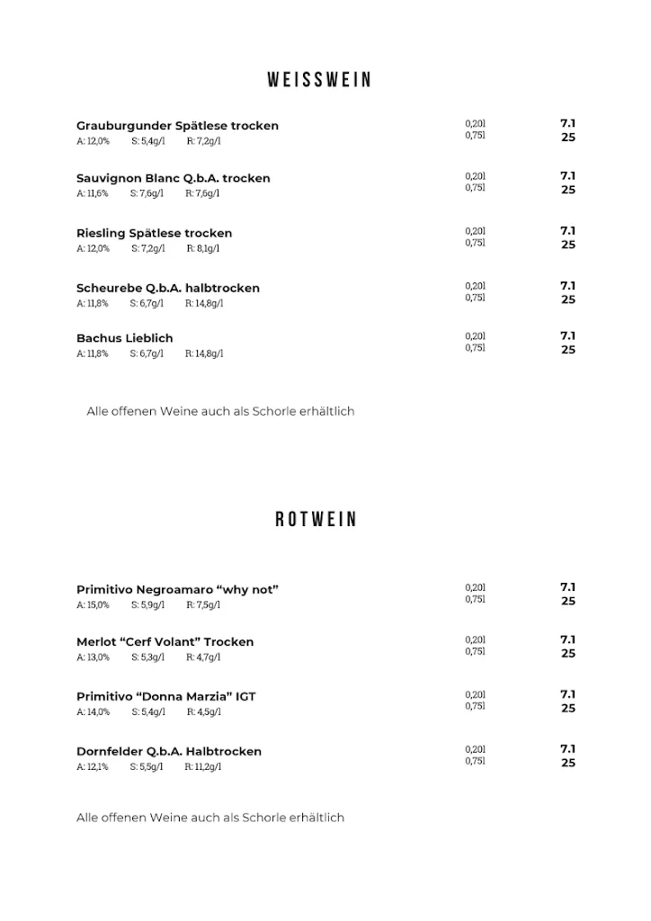 Menu_HEEWEN | Restaurant & Café_Varel_immagine_3
