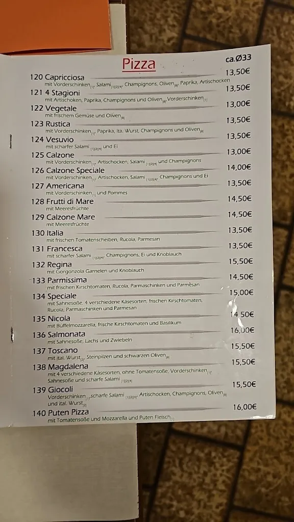 Menu_Trattoria & Pizzeria Toscano Altenriet_Altenriet_image_2