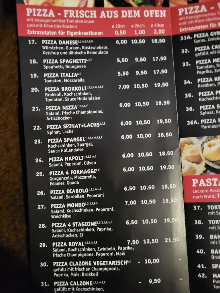 Menu_Pizza Avanti Wathlingen_Wathlingen_immagine_1