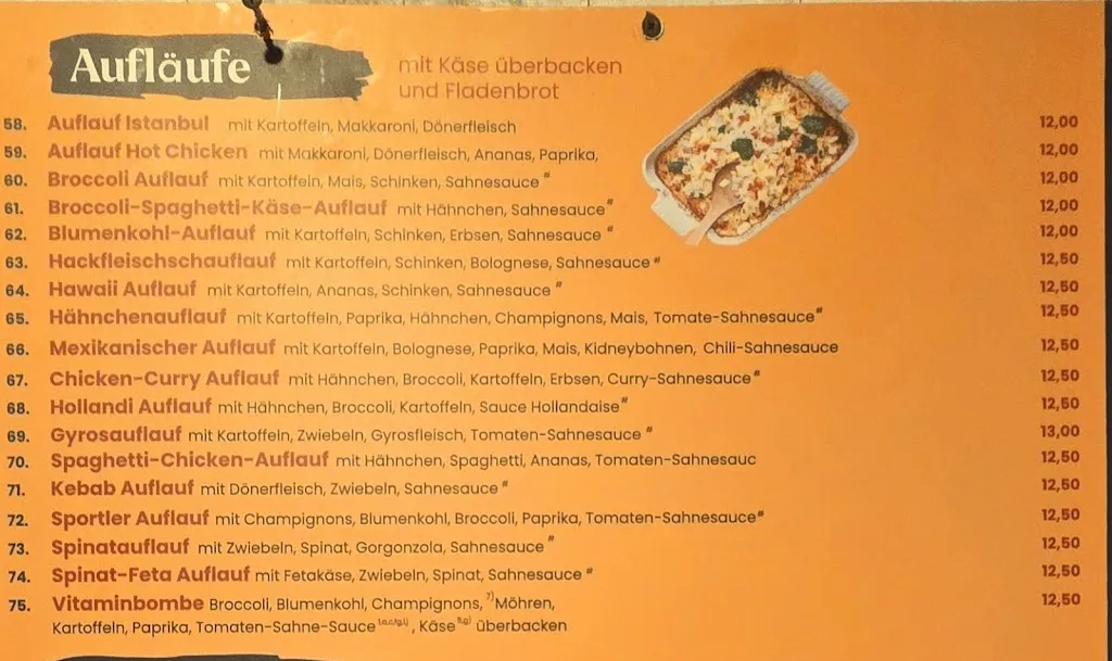 Menu_Pizzeria Hot Chicken_Sanitz_image_1