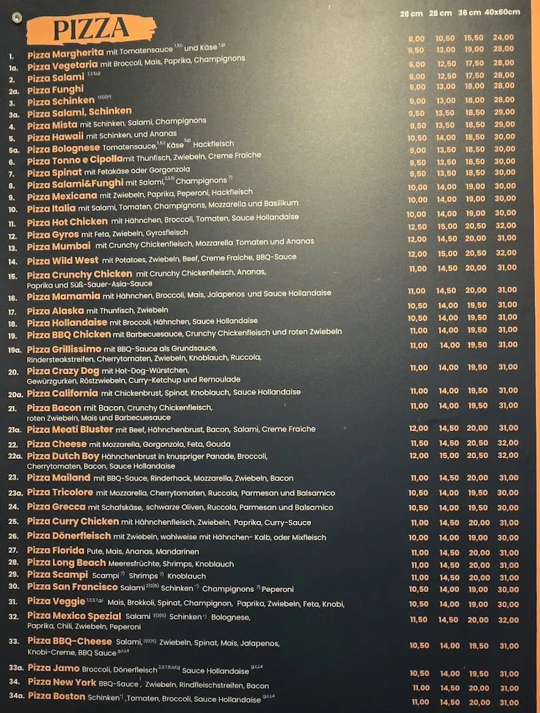 Menu_Pizzeria Hot Chicken_Sanitz_image_3