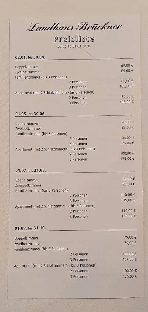 Menu_Hotel Landhaus Brückner_Nienhagen_image_1