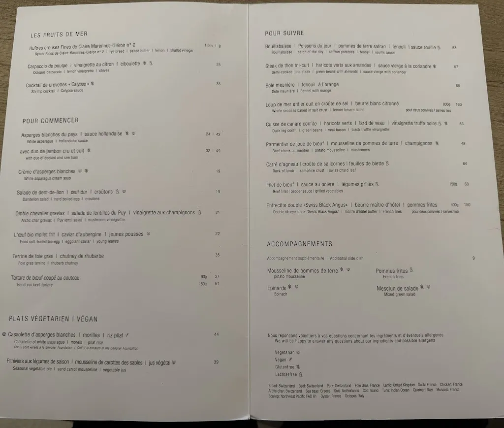 Menu_Brasserie VUE_Bern_image_1