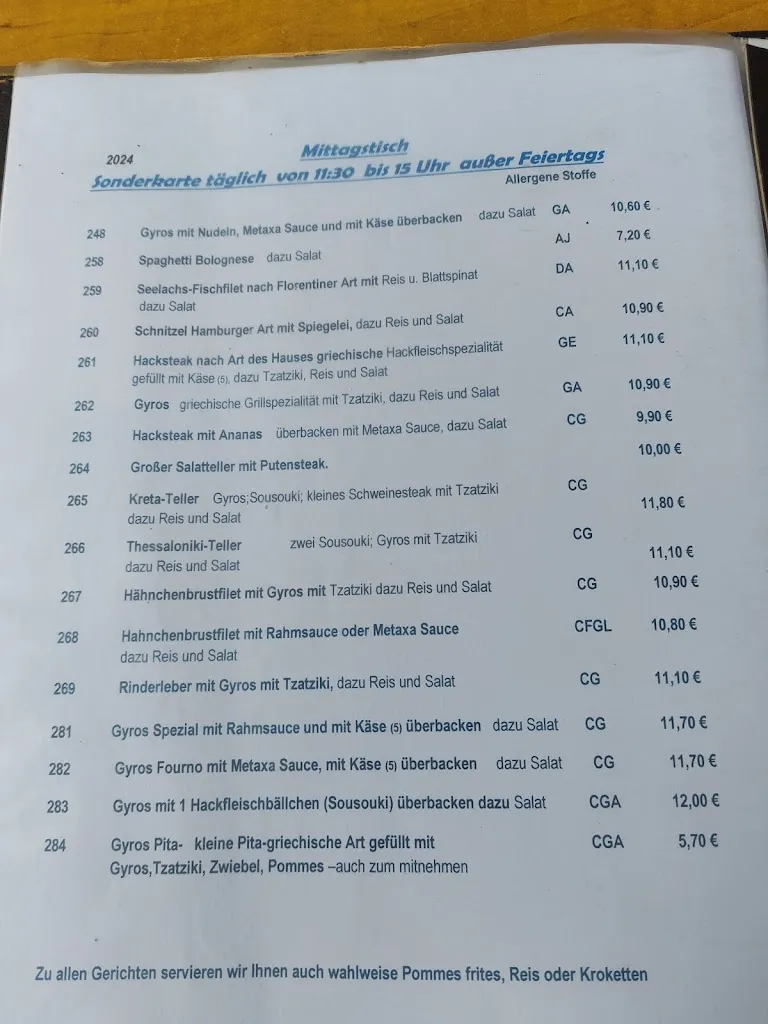 Menu_Jorgos (Tannenheim)_Barth_immagine_1