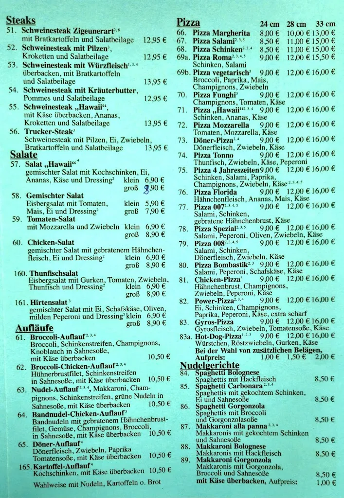 Menu_Truck Stop_Broderstorf_image_1