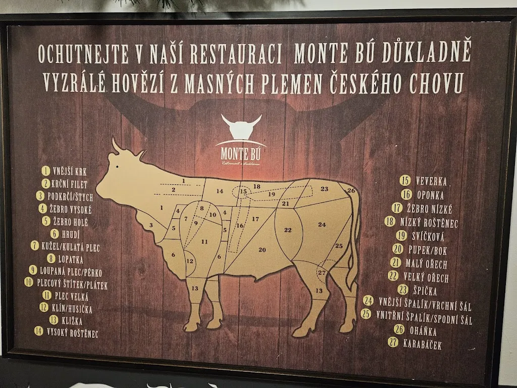 Menu_Restaurant a Steakhouse Monte Bú_Czechia_image_1
