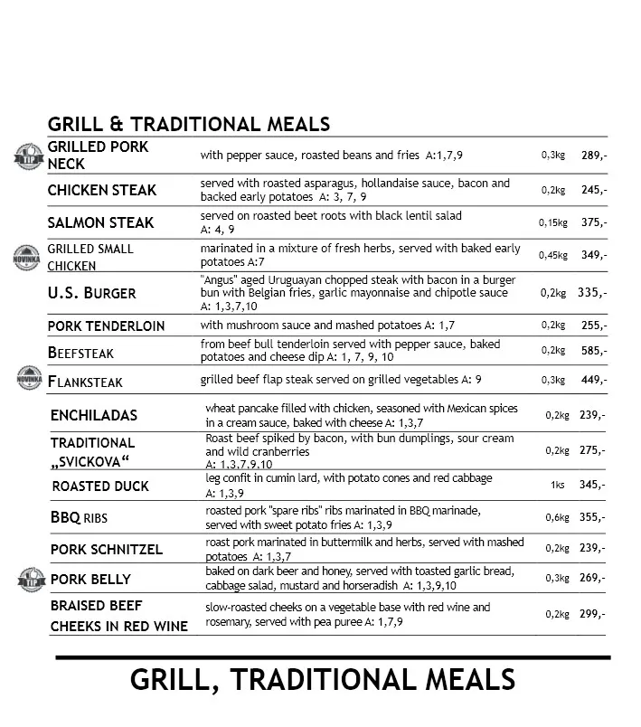 Menu_Potrefená Husa_Czechia_image_4