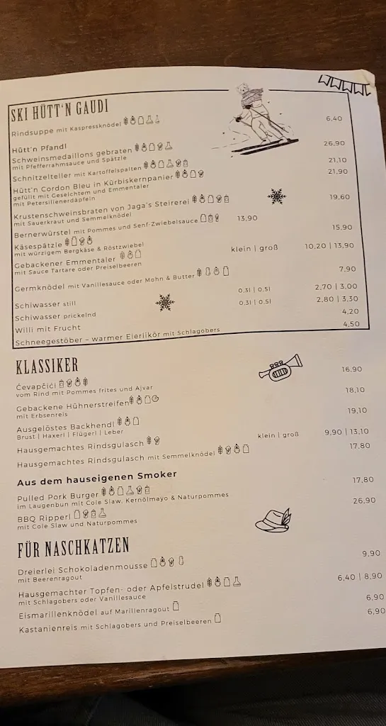 Menü_Gösser Bräu_Austria_Bild_1