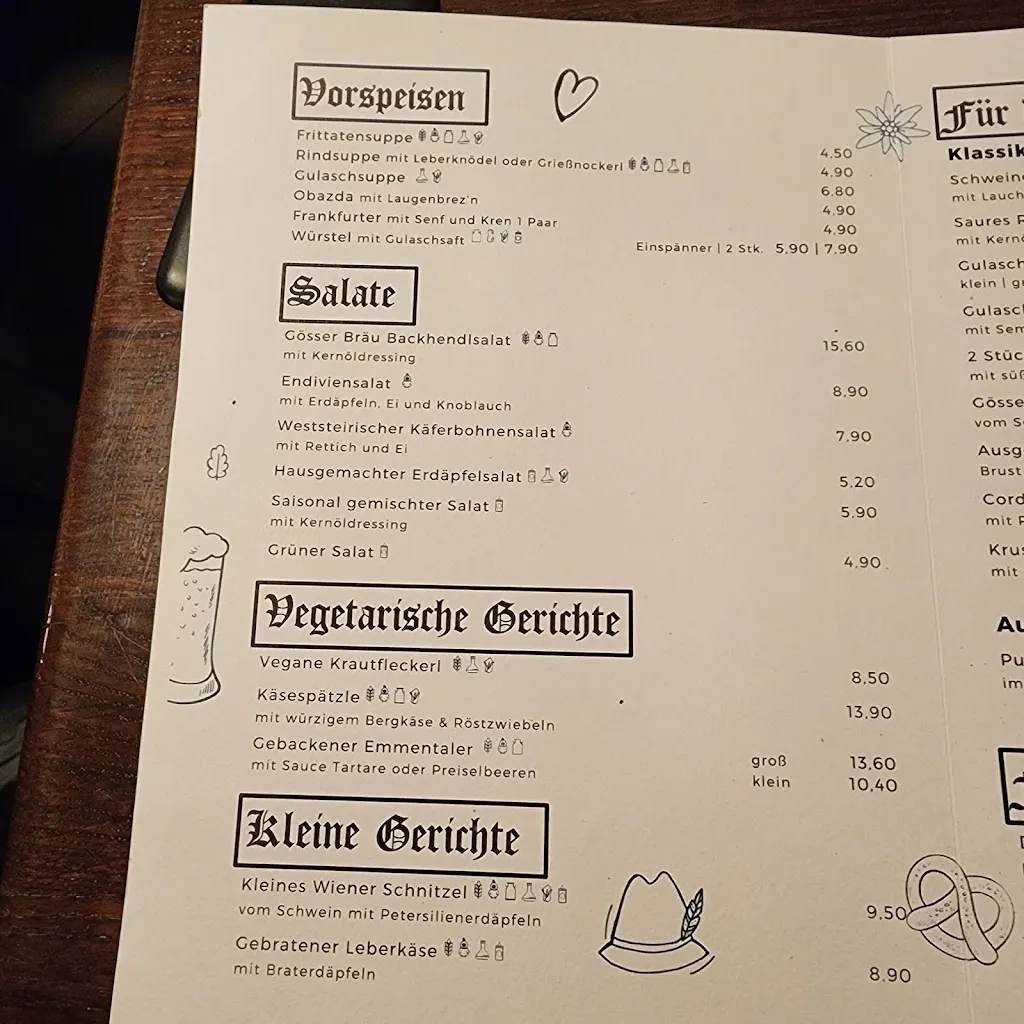 Menü_Gösser Bräu_Austria_Bild_2