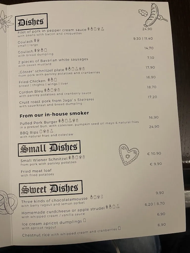 Menü_Gösser Bräu_Austria_Bild_3