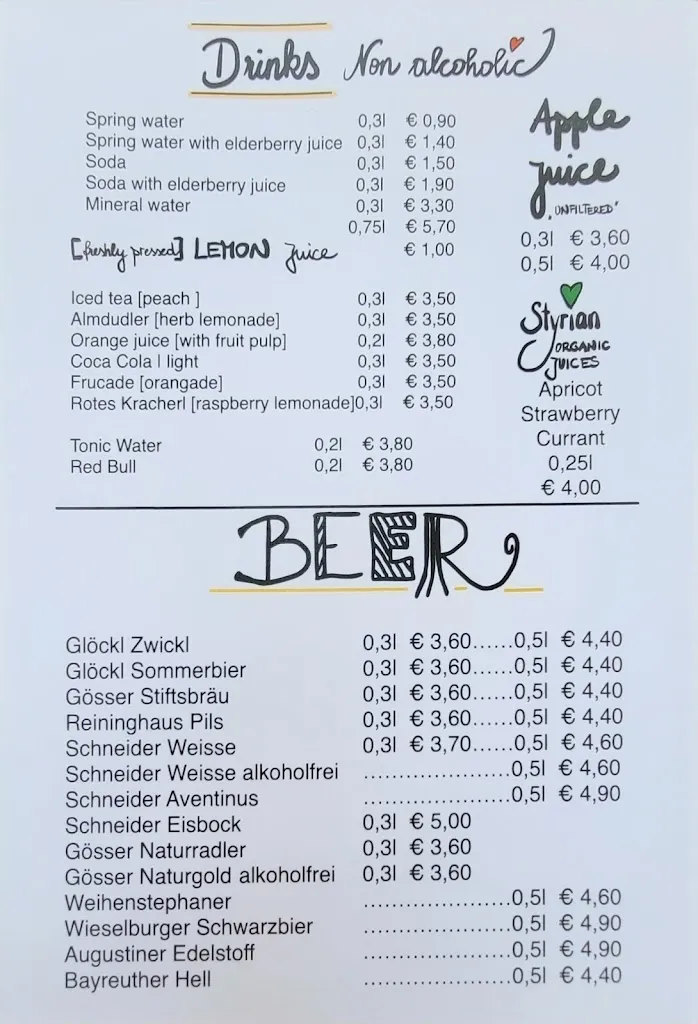 Menu_Glöckl Bräu_Austria_image_1