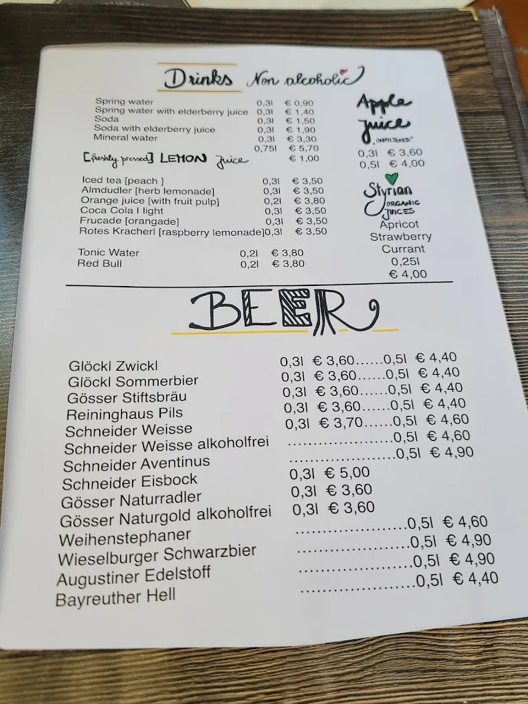 Menu_Glöckl Bräu_Austria_image_2