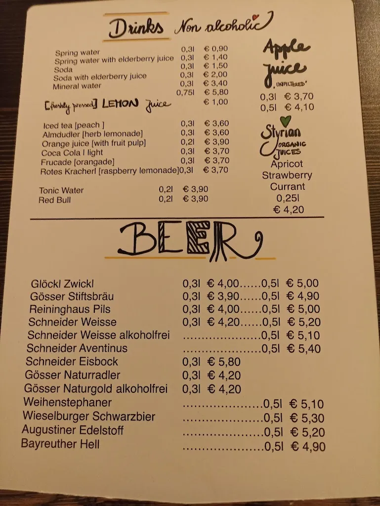 Menu_Glöckl Bräu_Austria_image_3