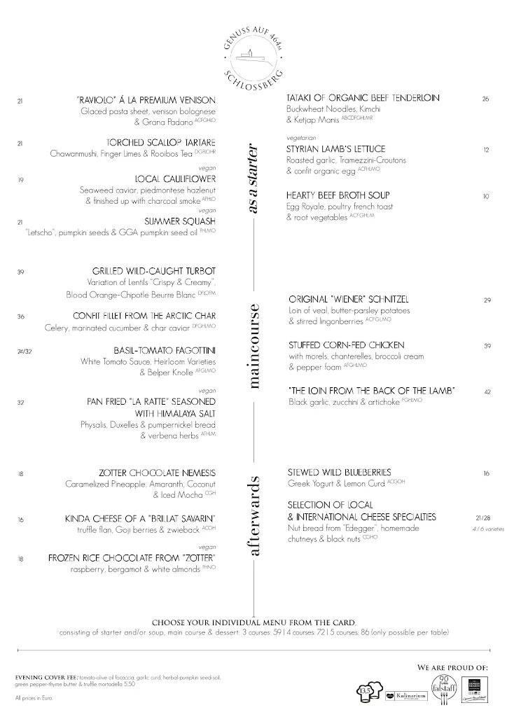 Menu_Restaurant SCHLOSSBERG_Austria_immagine_2