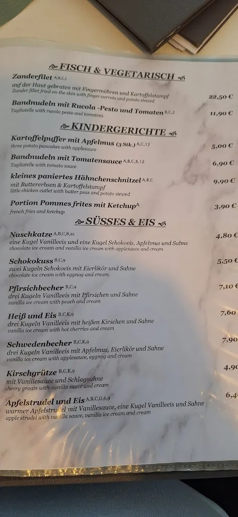 Menu_Waldperle_Jarmen_image_4