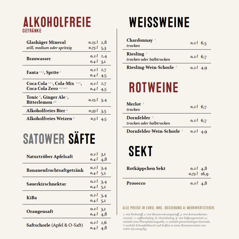 Menu_Forsthausbrauerei Trotzenburg_Rostock_image_3