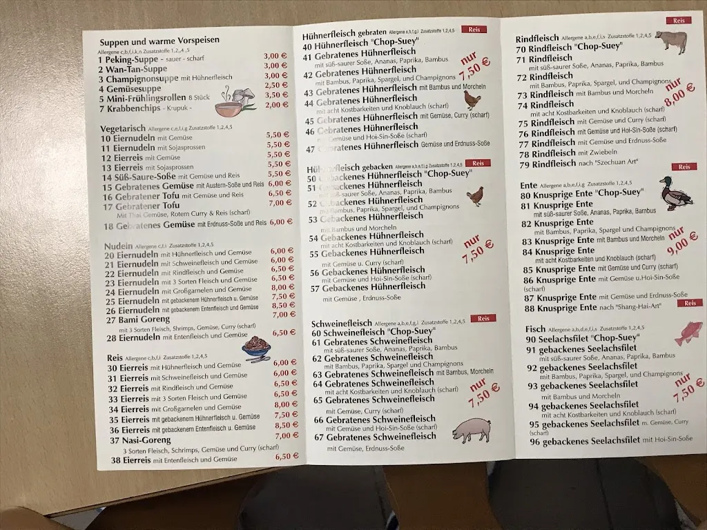 Menu_Huynh Bason_Neubukow_immagine_3