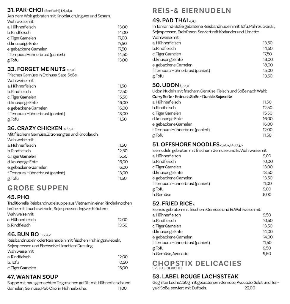 Menu_Chopstix Neuburg A.D._Donau_image_1