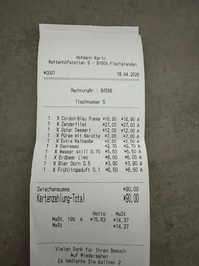 Manuela Schuster_Gasthaus zum Schmied_Flachslanden_review