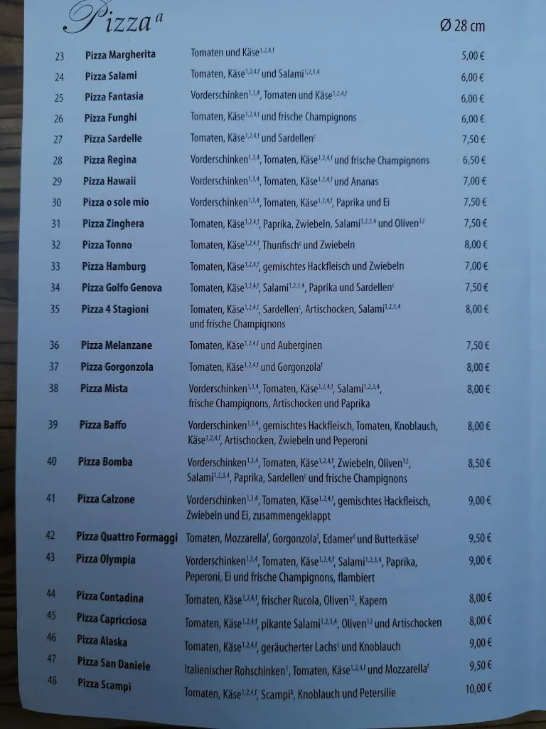 Menu_Gaststätte Goldener Schwan_Donau_image_2