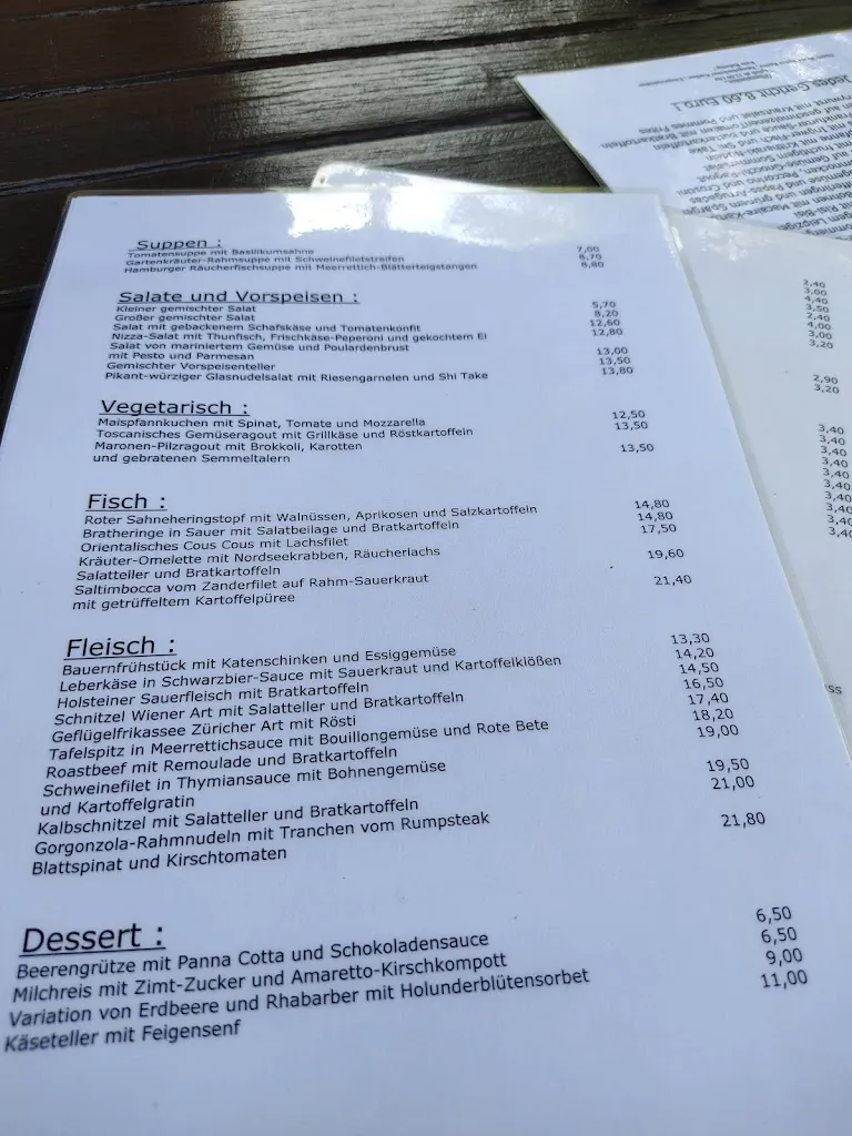 Menu_Alte Schwimmhalle am Schloss_Plön_image_2