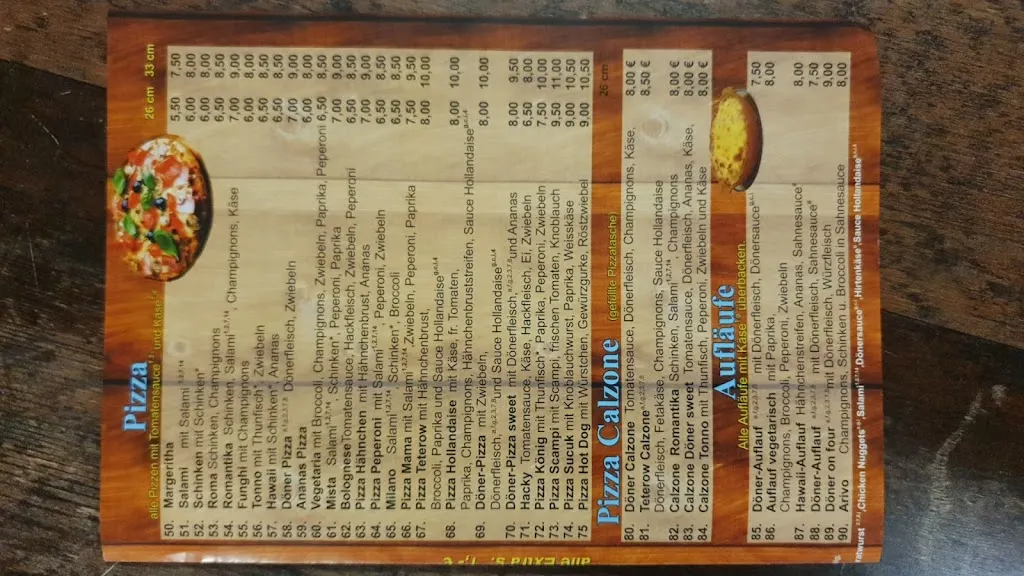 Menu_Döner Tankstelle Teterow_Teterow_immagine_2