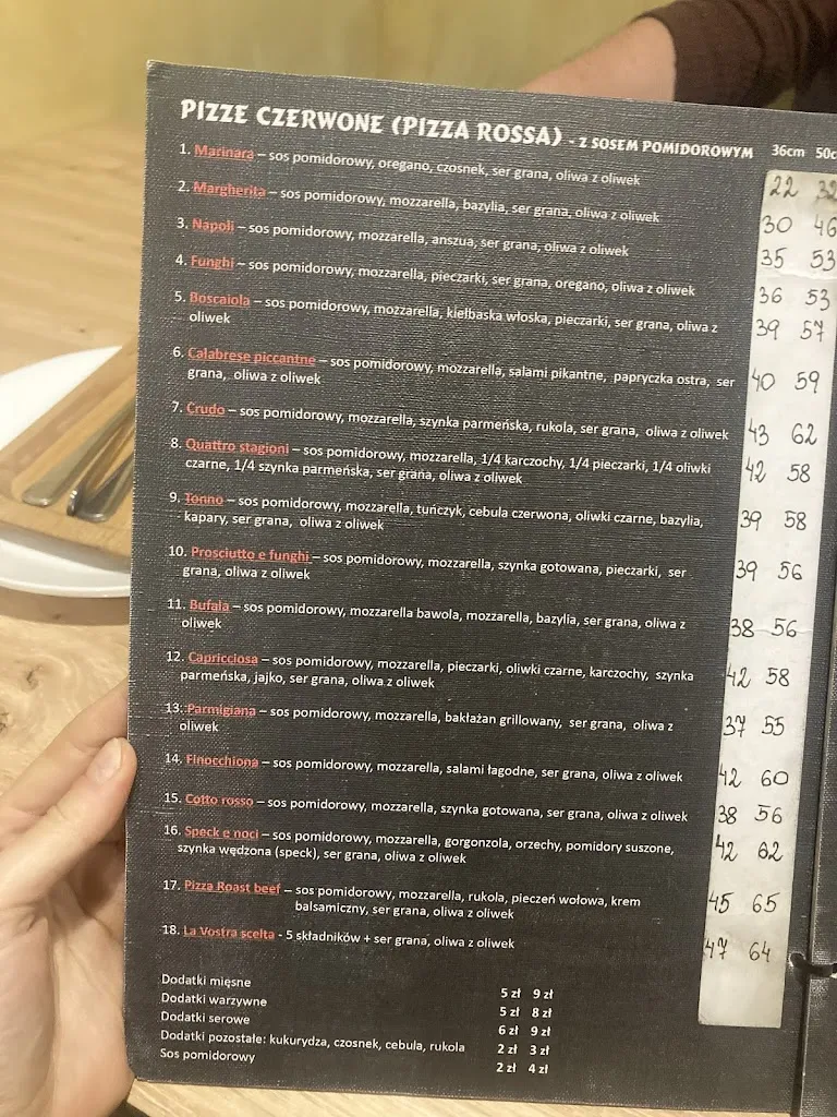 Menu_Pizzeria Grande Forno_Poland_immagine_3
