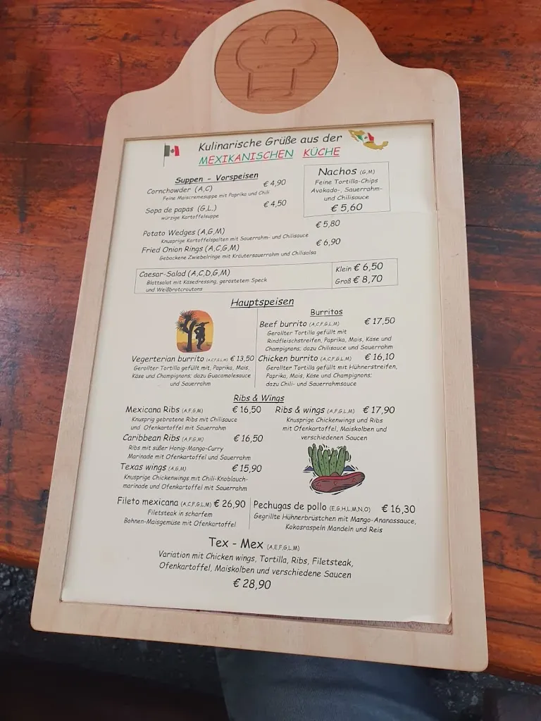Menu_Gasthaus Pizzaria Luggale_Austria_image_2