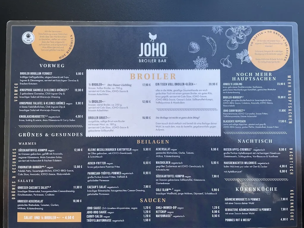 Menu_JOHO Broiler Bar Zingst_Zingst_image_1