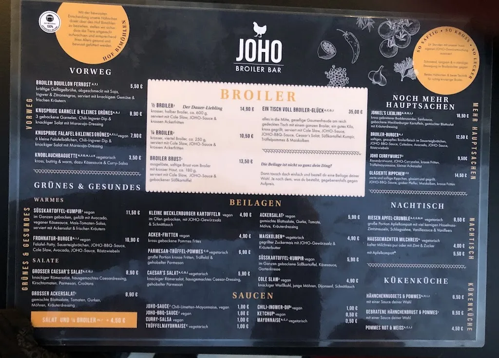 Menu_JOHO Broiler Bar Zingst_Zingst_image_2