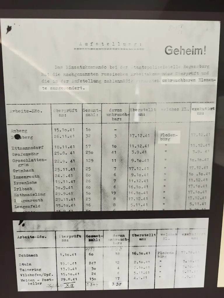 Menu_Museumscafé Flossenbürg_Flossenbürg_image_1