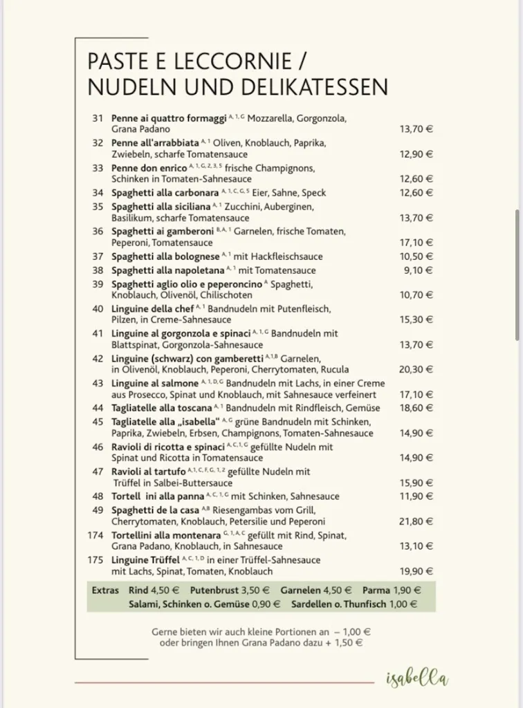 Menu_Isabella Ristorante & Hotel_Altenberge_image_1
