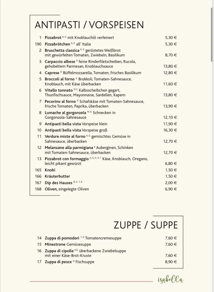 Menu_Isabella Ristorante & Hotel_Altenberge_image_3