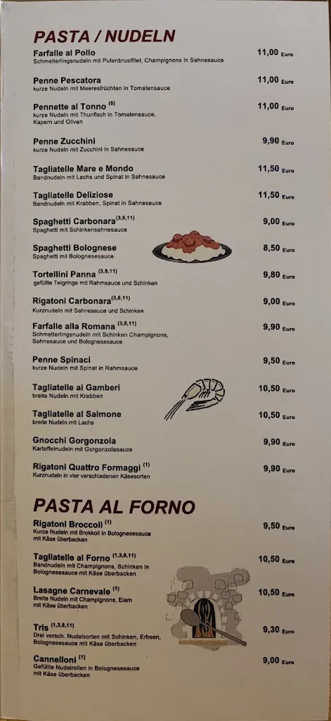 Menu_Pizza-Land Express Anröchte_Anröchte_image_2