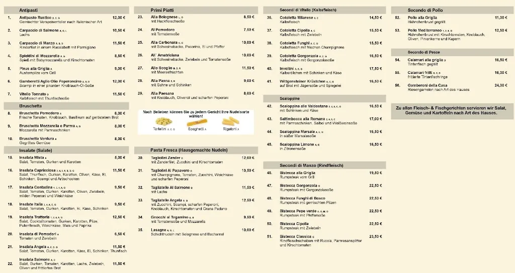 Menu_ALTER BAHNHOF BERLEBURG_Berleburg_image_2