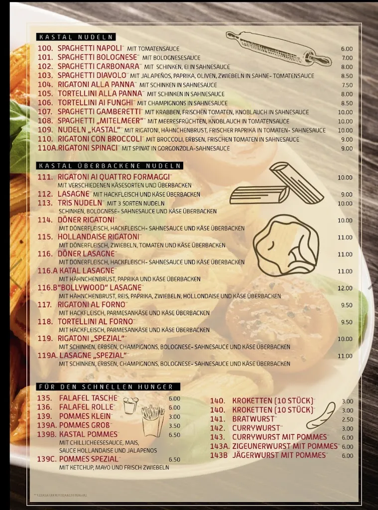 Menü_KASTAL GRILL_Balve_Bild_4