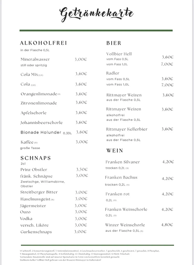 Menu_Eichhorn Keller Forchheim_Forchheim_image_1